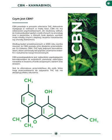  CBN - Kannabinol 